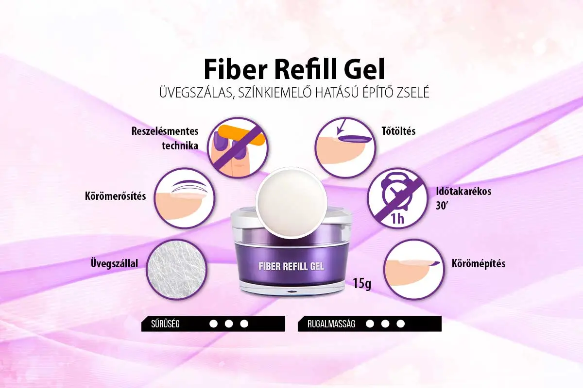 Fiber Refill Gel - Töltsd fel a körmöket az üvegszál erejével!